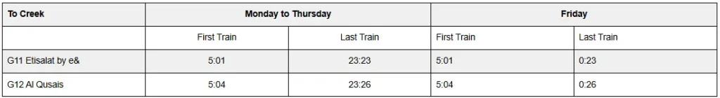 Monday to Friday Etisalat Metro Station timings towards Creek