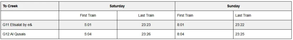 Saturday & Sunday Etisalat Metro Station timings towards Creek