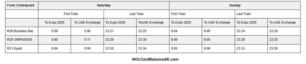 Centrepoint to Expo 2020 weekend metro timings via Onpassive Metro Station