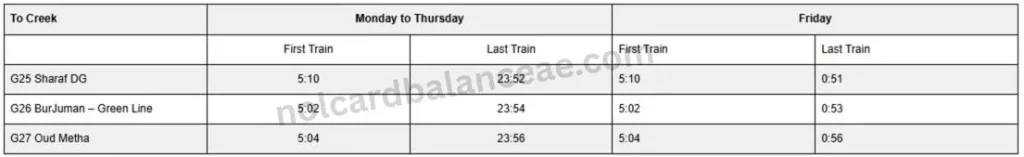 Green Line weekdays Timings for Burjuman Metro Station (From Etisalat by e& towards Creek)